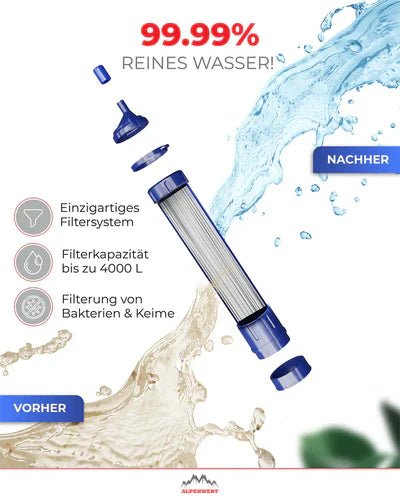 Wie funktioniert eigentlich ein Outdoor-Wasserfilter? – Dein Leitfaden zur sicheren Trinkwasseraufbereitung - ALPENWERT