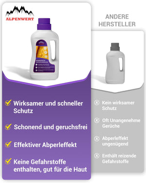 Imprägnier Waschmittel - ALPENWERT