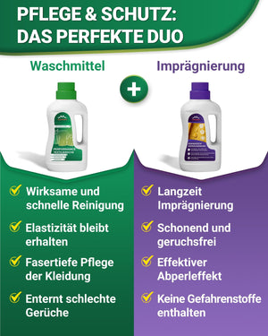 Imprägnier Waschmittel und Funktionswaschmittel - ALPENWERT