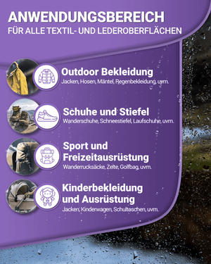Imprägnierung - ALPENWERT