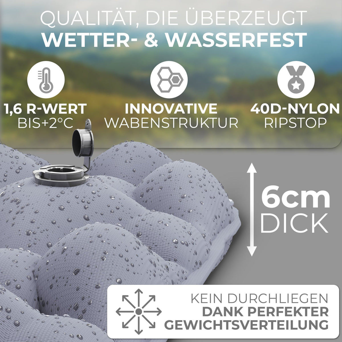 Isomatte Doppelpack - ALPENWERT