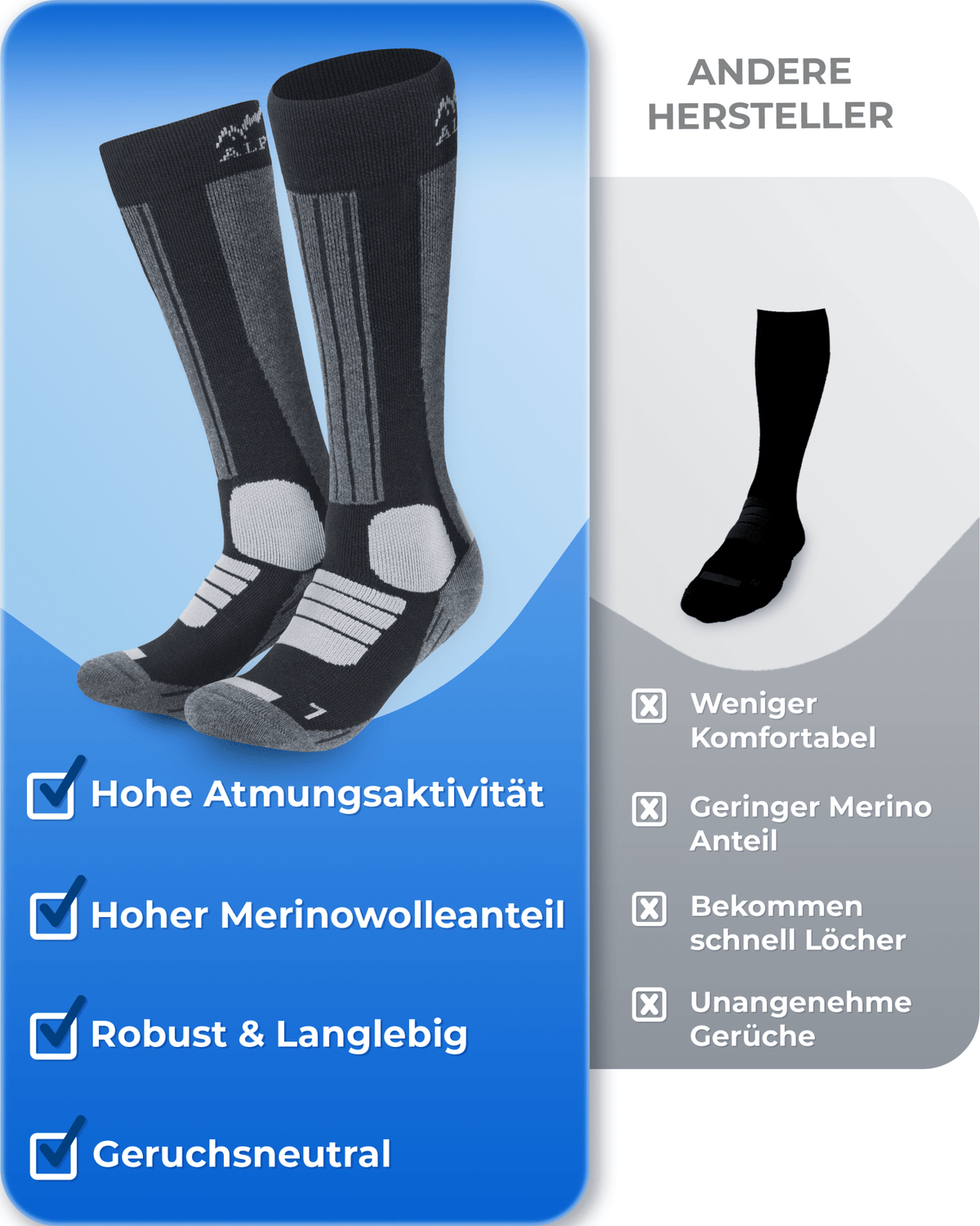 Skisocken Merino 2 Paar - ALPENWERT