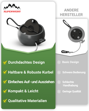 Wäscheleine ausziehbar 10 m – Leicht & kompakt für Camping - ALPENWERT